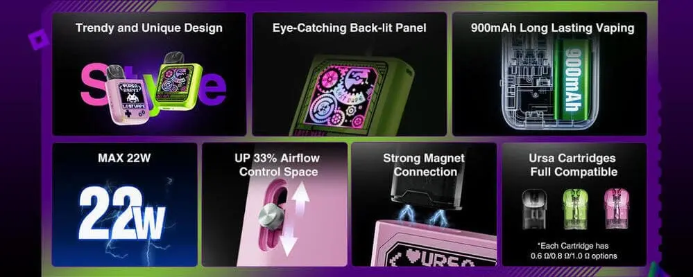 На картинке представлена инфографика POD-системы URSA Baby 2 от Lost Vape с ключевыми характеристиками: аккумулятор 900 мАч, мощность 22W, регулировка затяжки, магнитное крепление и совместимость с картриджами URSA — отличный выбор для вейпшопа.